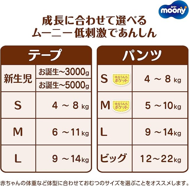 BNIB 128 Moony Man Natural Organic Cotton Diapers (Newborn-5kg) - photo 3