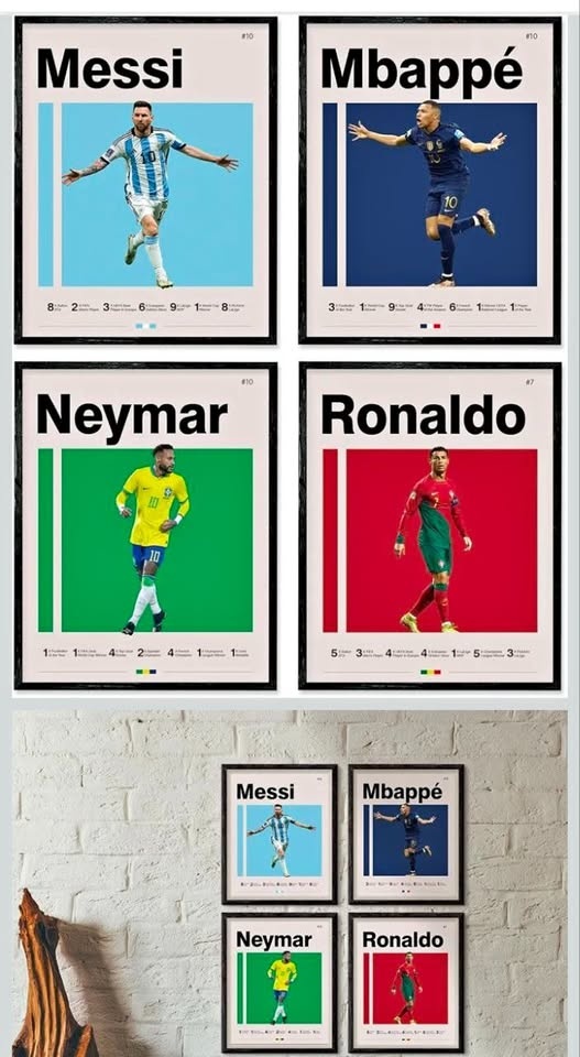 Ultimate Football Legends Poster Set | Messi & Ronaldo