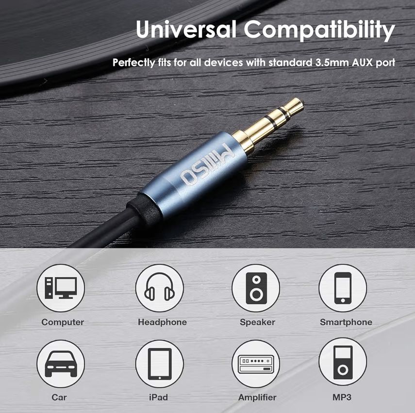 3.5mm Audio Cable (6.6 Ft) Male to Male Stereo AUX Cable - Blue