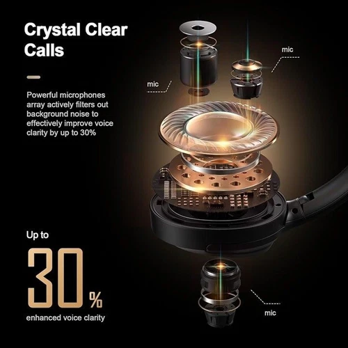 Hybrid ANC Wireless Headphones Over Ear - photo 5