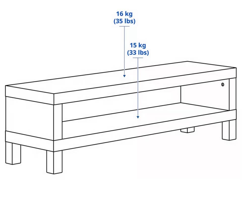 IKEA TV MEDIA STAND LACK TV unit - Moving Sale - photo 4