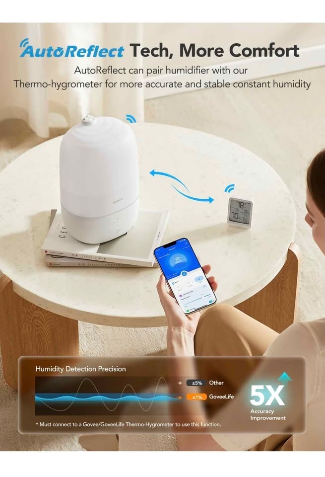 GoveeLife Smart Humidifier with Voice Control - photo 5