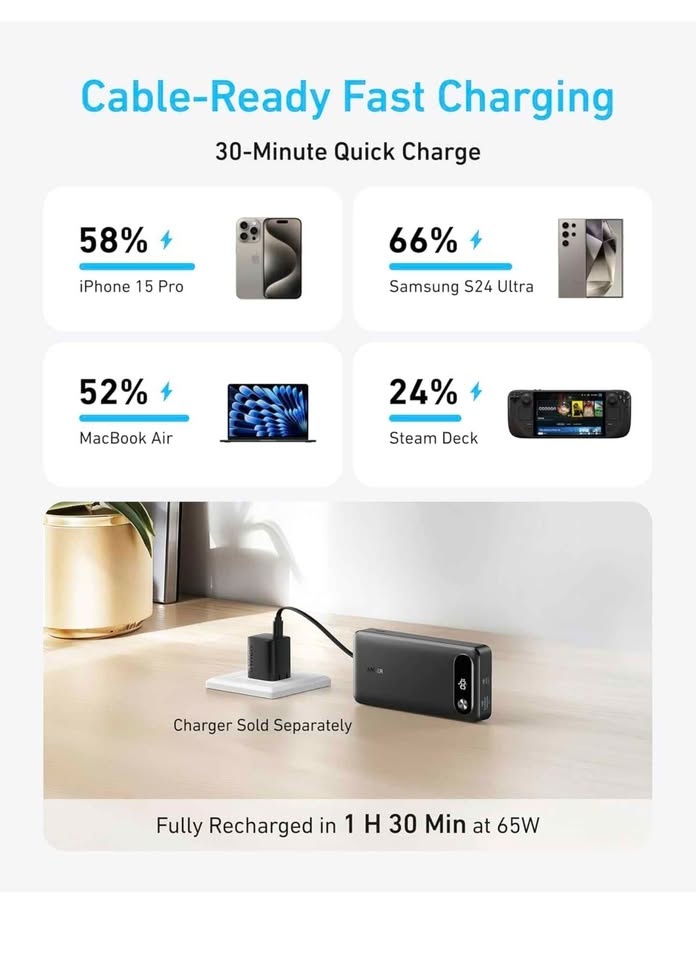 ANKER Power Bank 20000mAh 87W Fast Charge (firm) - photo 3