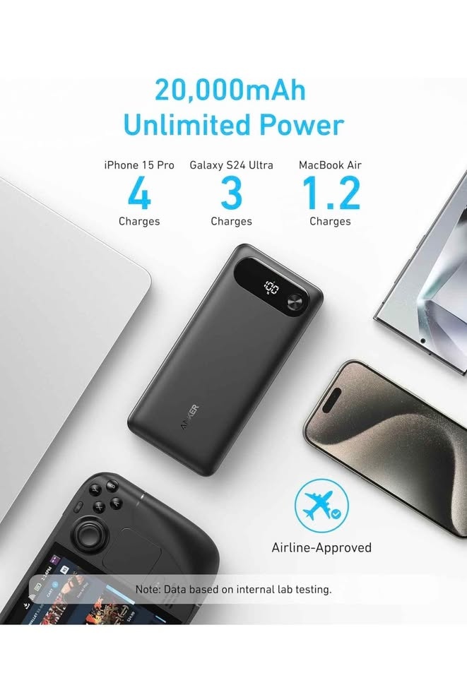 ANKER Power Bank 20000mAh 87W Fast Charge (firm) - photo 4