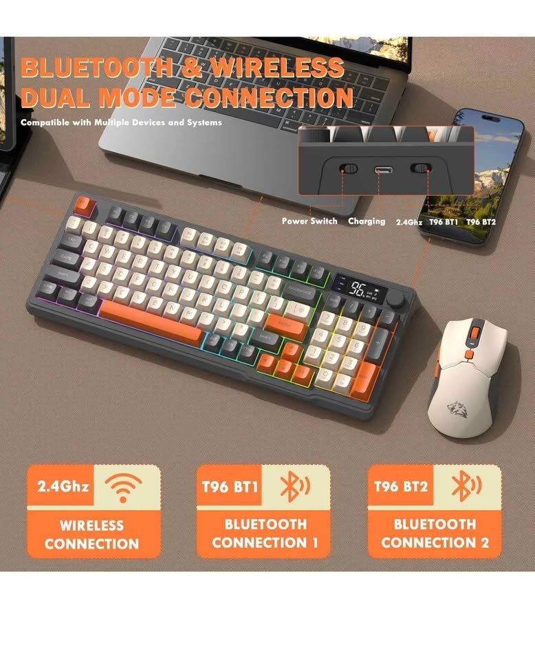 T96 Wireless RGB Keyboard and Mouse Combo - photo 3