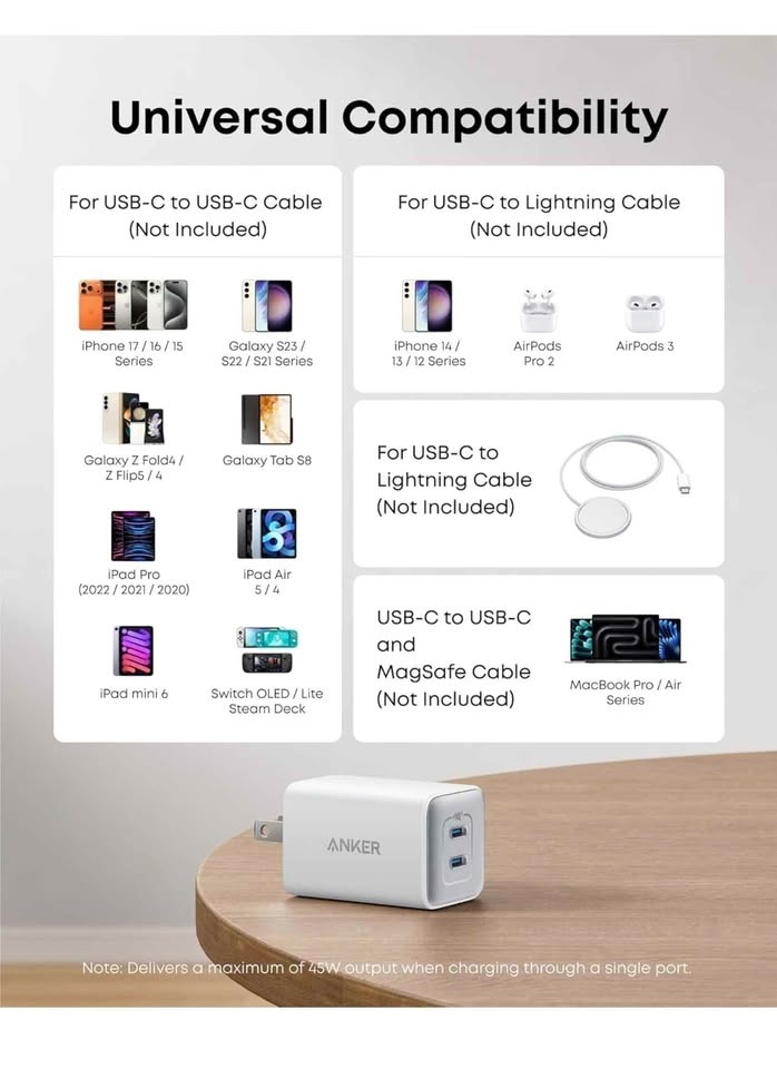 Anker 47W USB C Nano Charger, 2 Port Compact Foldable GaN Charge - photo 5