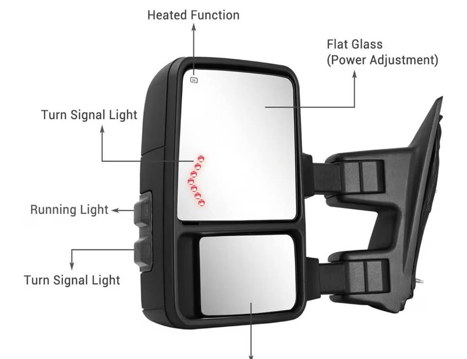 Sanooer Towing Mirrors for 1999-2016 Ford F250-F550