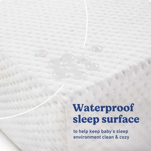 Graco Premium Crib Mattress - Like New, Fraction of Retail - photo 5