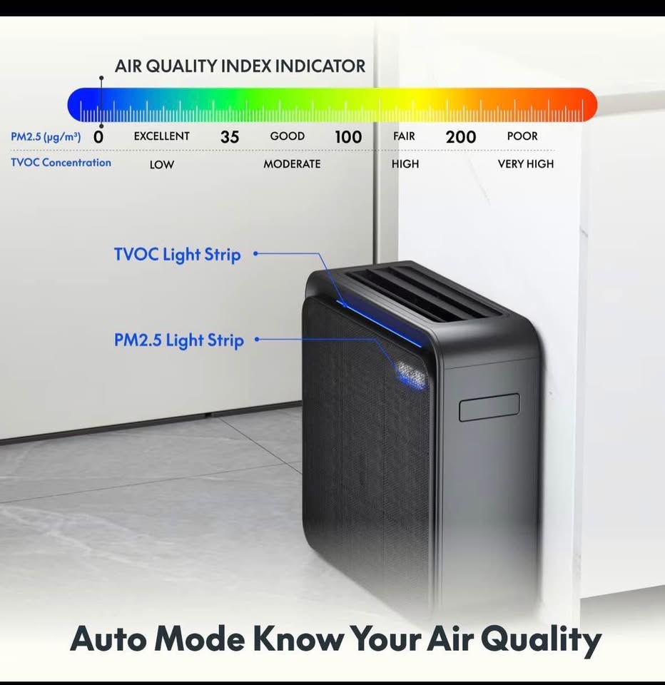 Flexispot Airbloom Air Purifier - photo 4