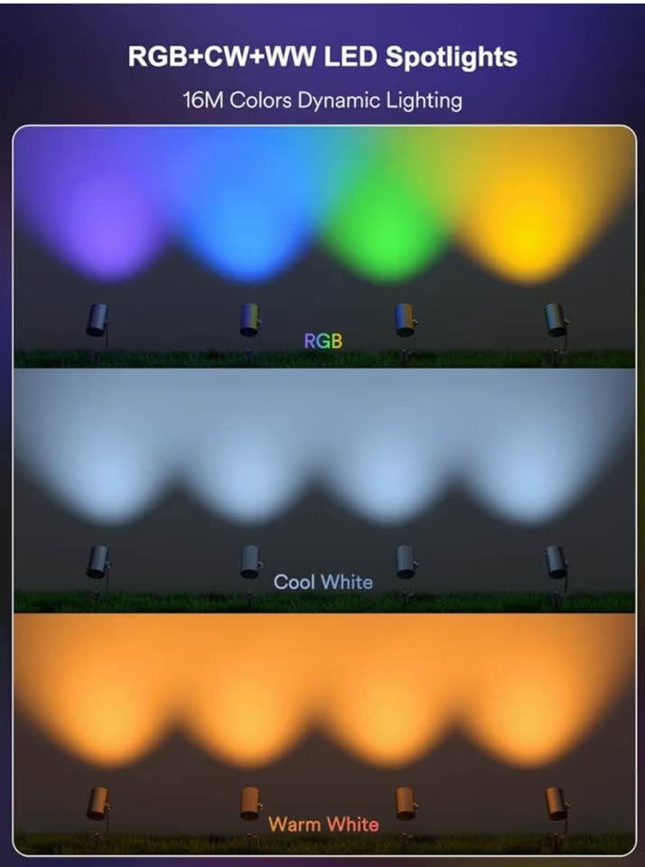 Smart Landscape Spotlights, 4 Pack RGBW Pathway Lights - photo 3
