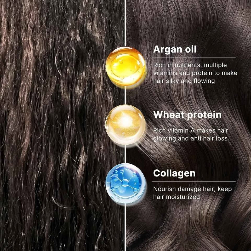Karseell Collagen Hair Mask & Argan Oil Set - 500ml + 50ml - photo 4