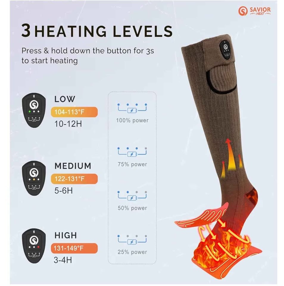 🔥 Heated Socks with App Control – Stay Warm All Winter! 🔥 - photo 2