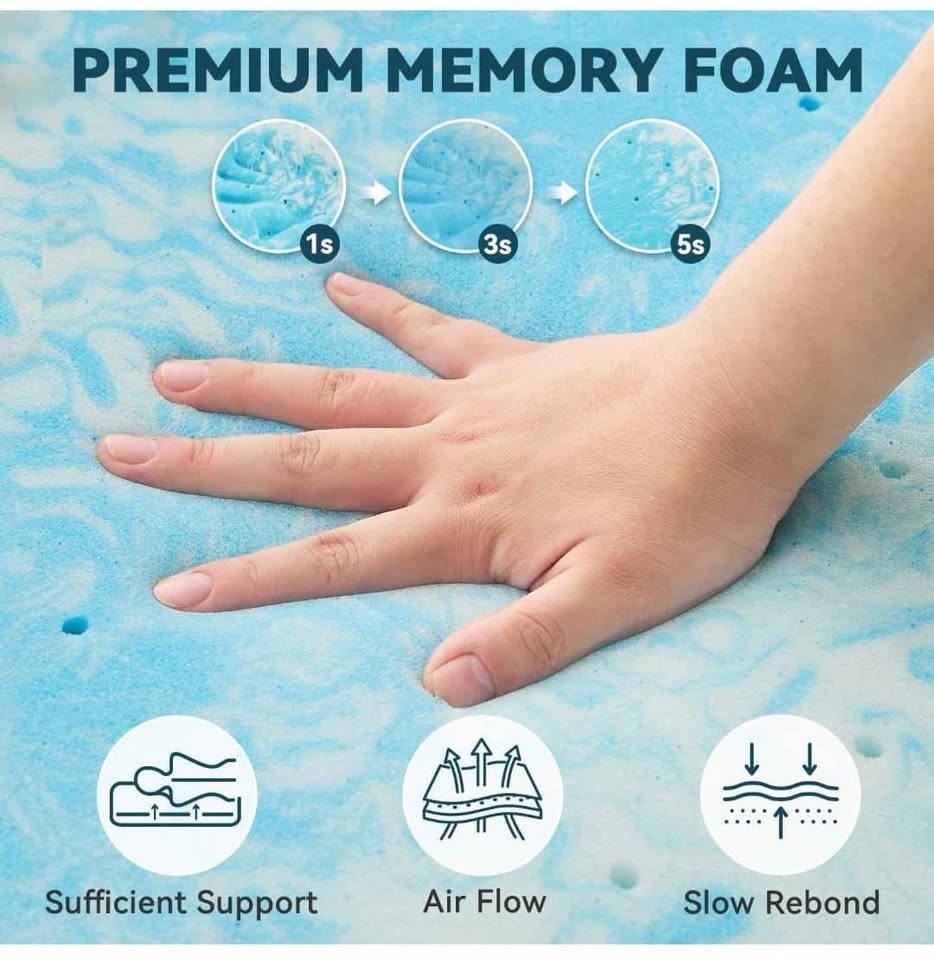 3 Inch Gel Memory Foam Mattress Topper - King Size - photo 4