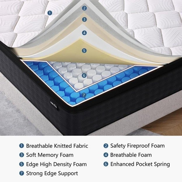Queen Hybrid Mattress – 10” - photo 3