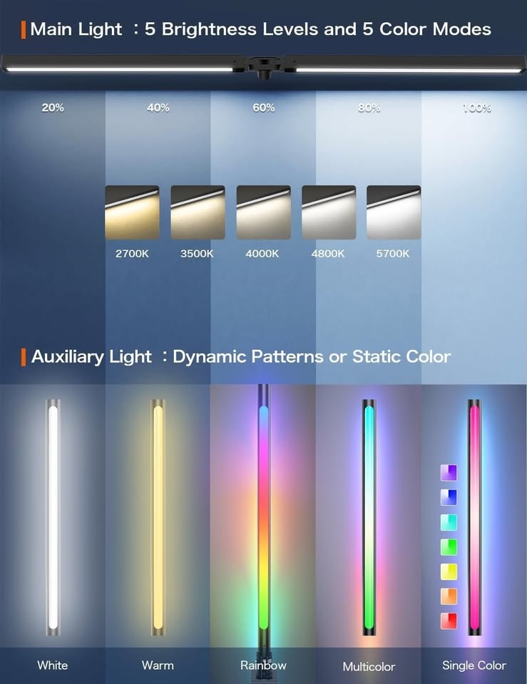 NEW LED Desk Lamp w/ Remote, 24W Ultra Bright, Adjustable Atmosp - photo 2