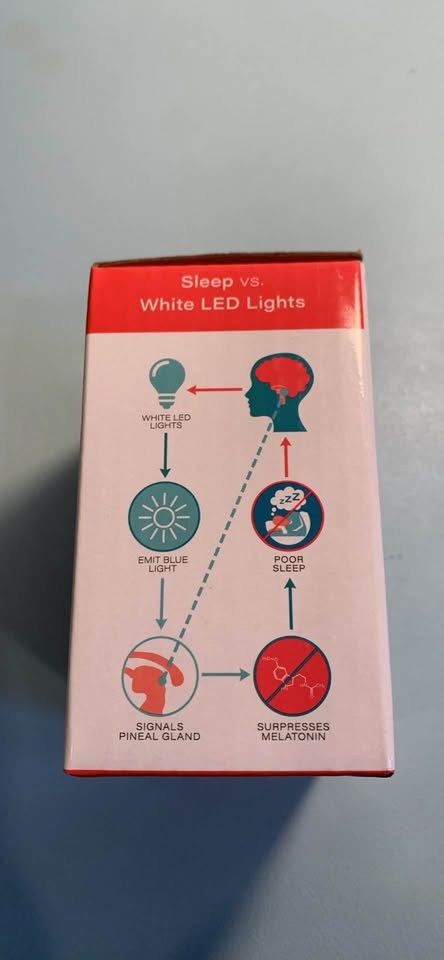 New in Box Reading Light - photo 2
