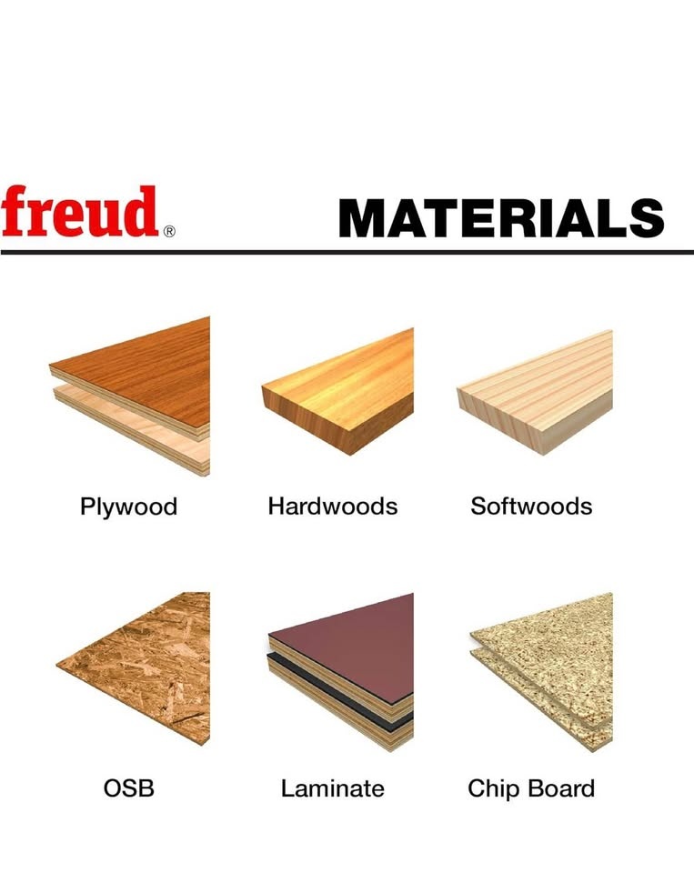 Freud 6" Stacked Dado Set 5/8" Arbor - photo 3