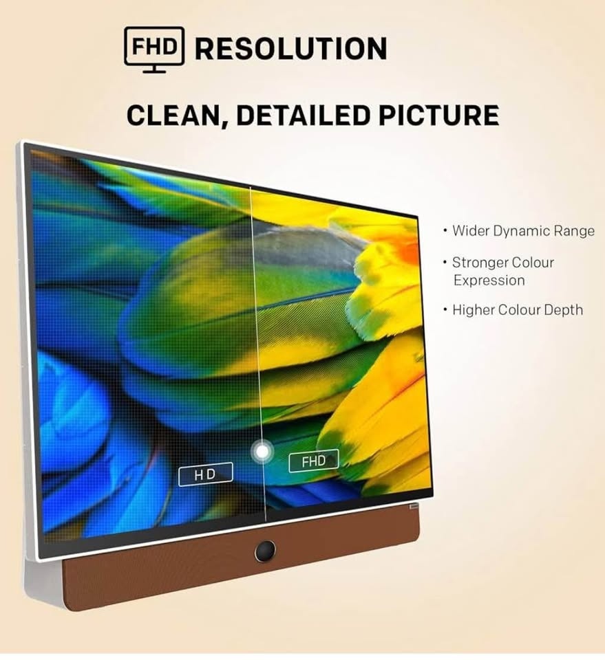 Skyworth 24” Portable 12v Internet TV - photo 5