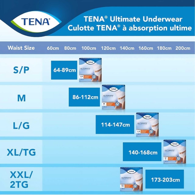 Tena UNISEX Incontinence Underwear - L - photo 5