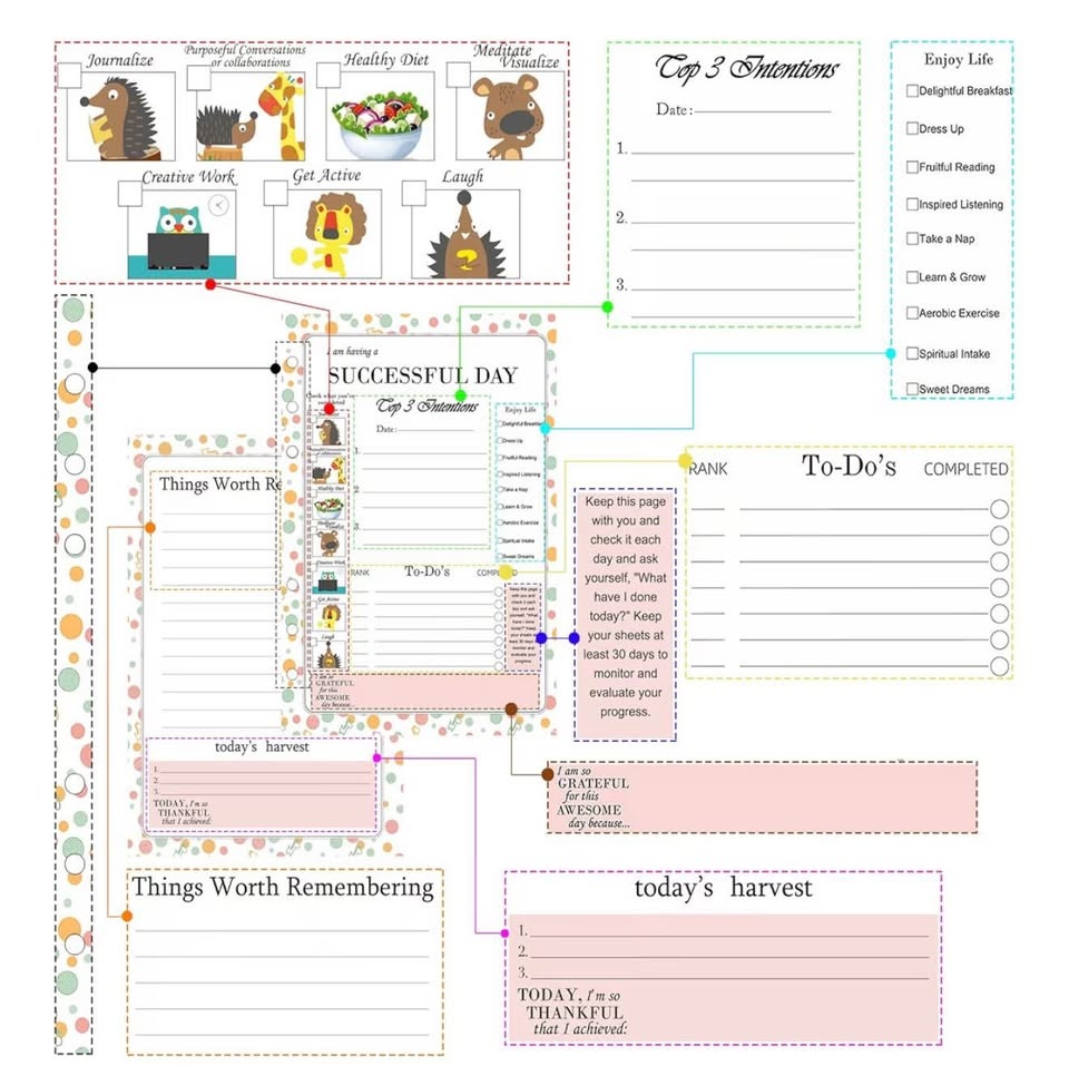Planner Inserts - photo 3