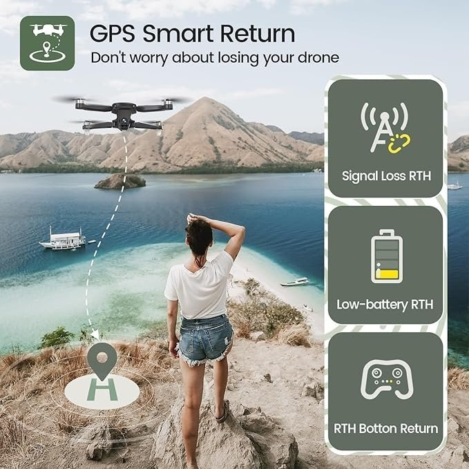 Holy Stone HS175D GPS Drone 4K Camera - photo 3