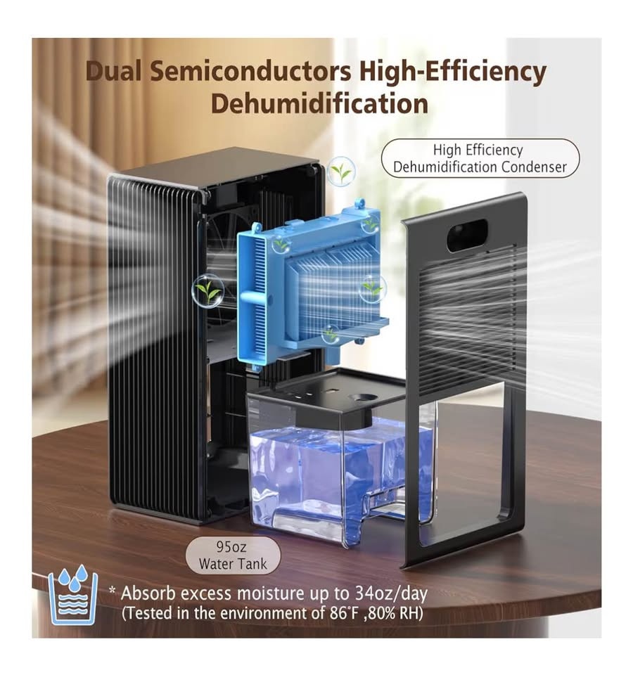 NineSky Dehumidifier for Home (1000 sq ft) - photo 3