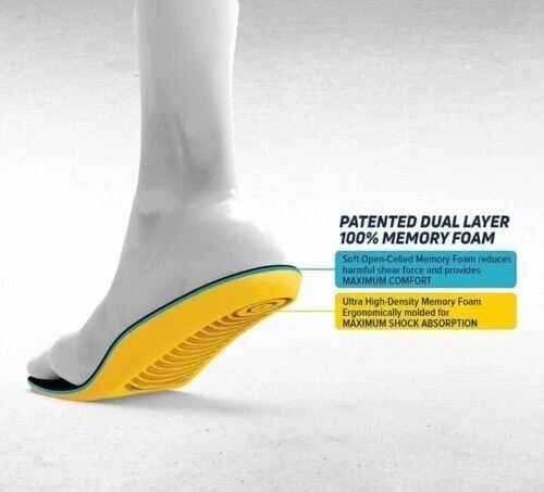 Mega Comfort Anti-Fatigue Mat Insoles - Men's Size 12 - photo 3