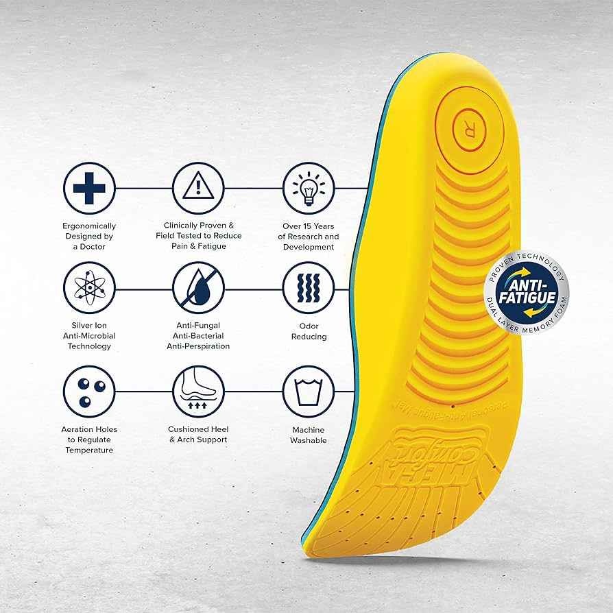 Mega Comfort Anti-Fatigue Mat Insoles - Men's Size 12 - photo 4