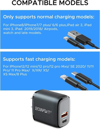 Fast Charger Block, USB C Charger Power Adapter, Quick Charger-T - photo 3