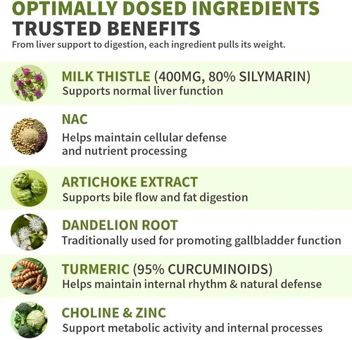 Milk Thistle Supplement w/ NAC, Artichoke & Dandelion - photo 3