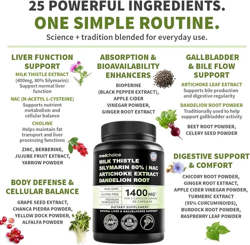 Milk Thistle Supplement w/ NAC, Artichoke & Dandelion - photo 4