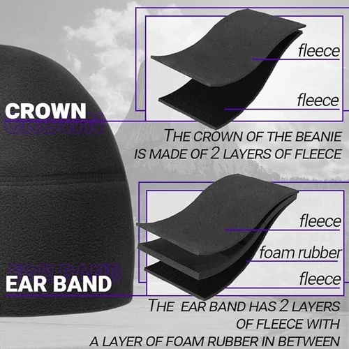 Black Tactical Fleece Beanie Warm Winter Hat Unisex One Size - photo 5