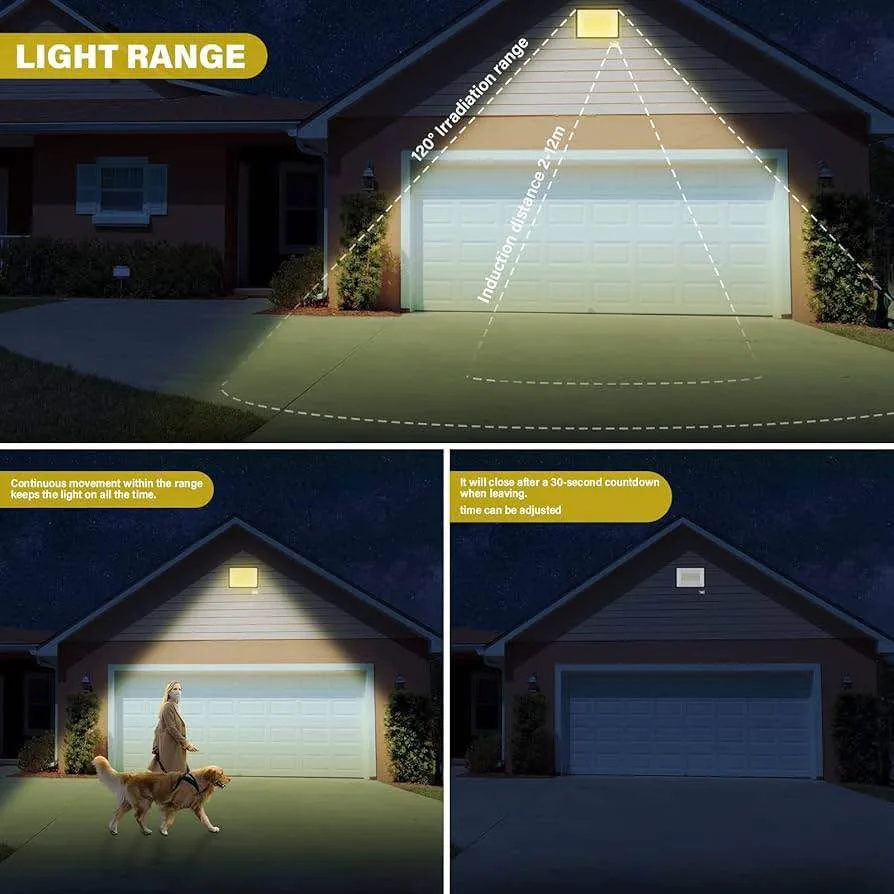 20W Motion Sensor Light Outdoor 2000LM Super Bright LED image indicator(2)