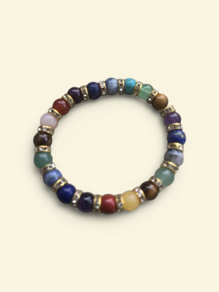 Celestial Poise – The Luxe 7‑Chakra Radiance Bracelet