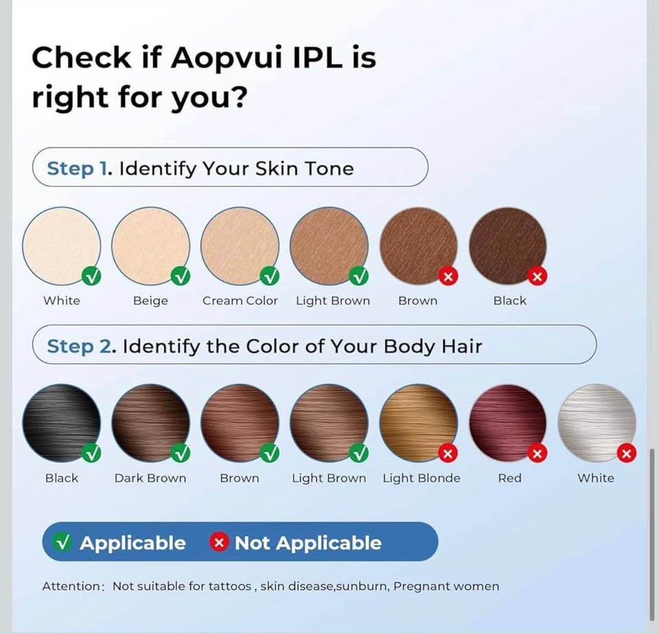 Aopvui Laser Hair Removal with Ice Cooling - photo 3