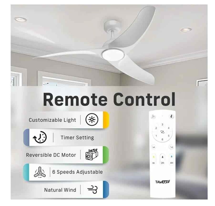 42" White Low Profile Ceiling Fan w/ Light & Remote