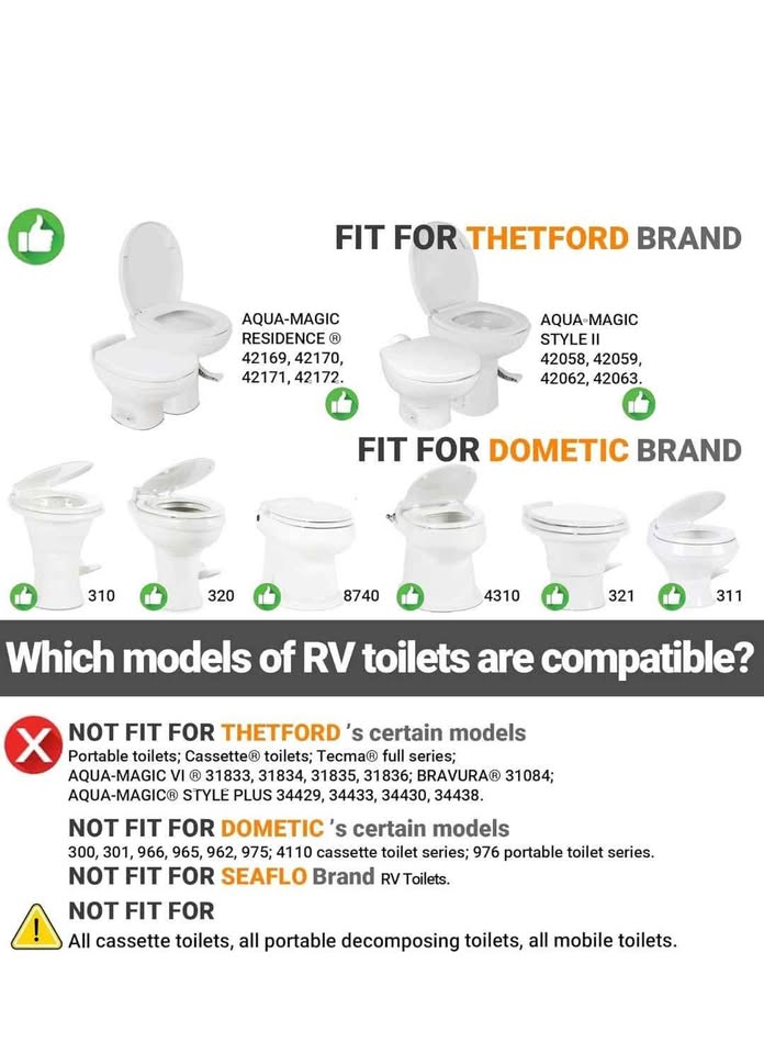 Rv camper bidet - photo 3