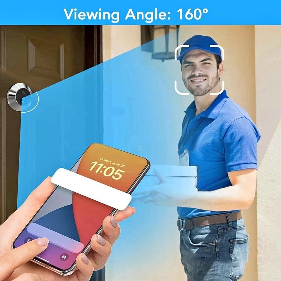 Camera for Door Viewer