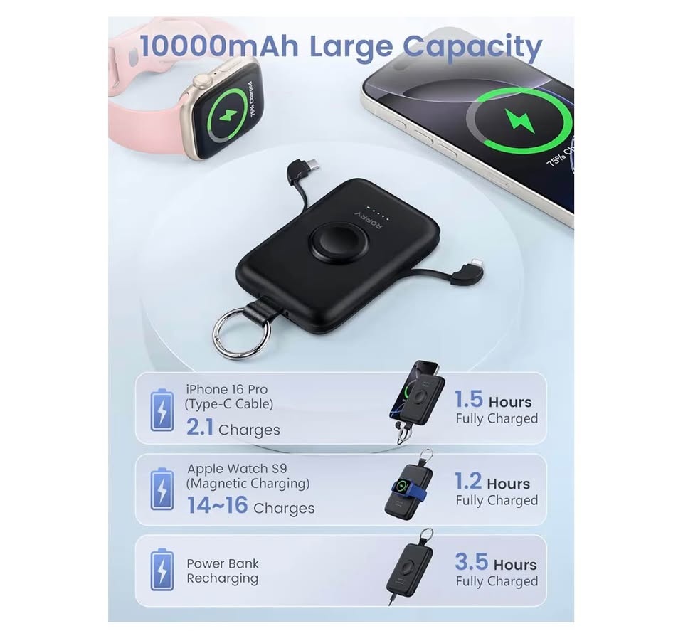 RORRY Portable Charger 10000mAh PD 20W Power Bank - photo 5