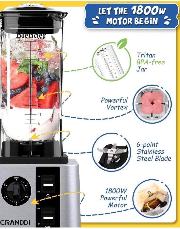 New in Box CRANDDI High-Speed Blender 1800W 80oz - photo 3
