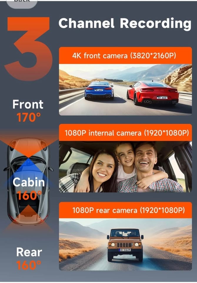 New in Box 3-Channel 4K Dash Cam (Front/Rear/Inside) - photo 2
