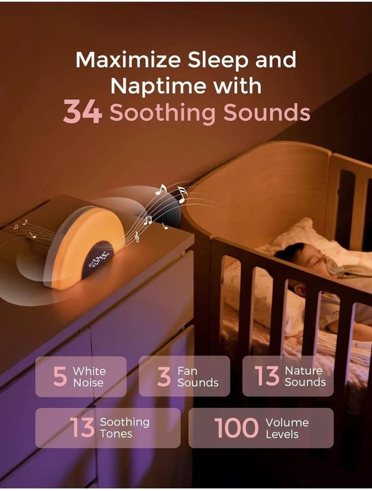 Brand New Sealed Momcozy DreamSync Sound Machine - photo 4