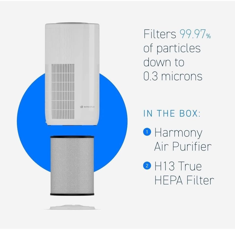 Brand New Sealed Hathaspace HSE1500 Smart HEPA Air Purifier - photo 3