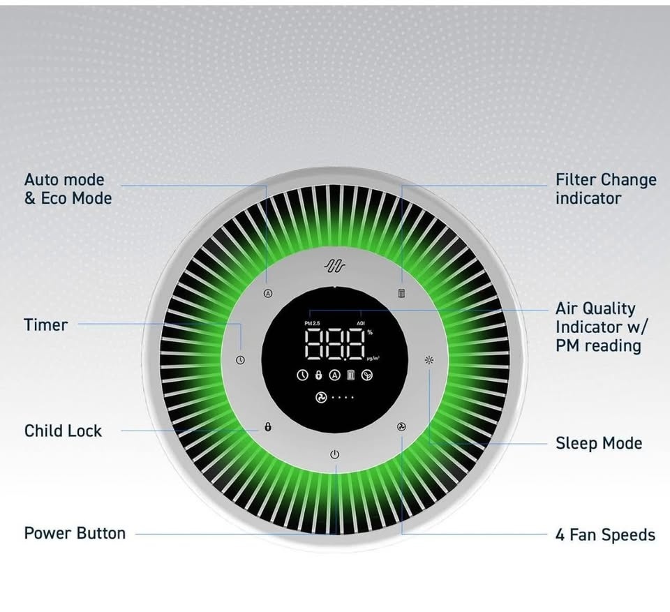 Brand New Sealed Hathaspace HSE1500 Smart HEPA Air Purifier - photo 4