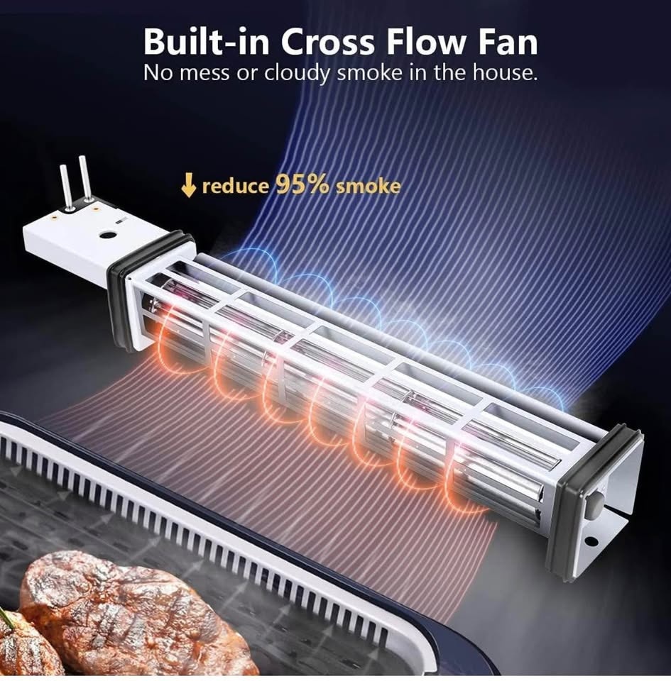 New in box Cusimax smokeless grill - blue, double plates - photo 3