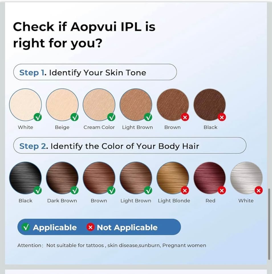Aopvui Laser Hair Removal with Ice Cooling - photo 5