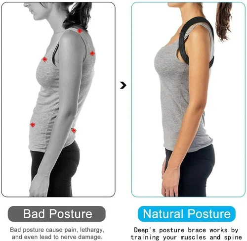 Back Braces Posture Corrector - Comfortable & Effective Unisex