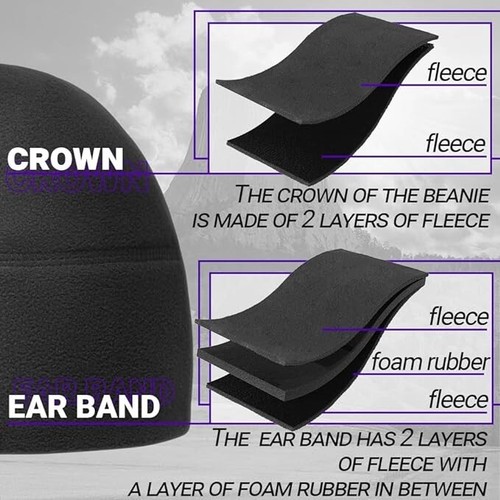 Black Tactical Fleece Beanie Warm Winter Hat Unisex One Size - photo 5