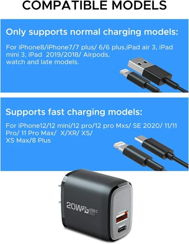 Fast Charger Block, USB C Charger Power Adapter, Quick Charger - photo 3