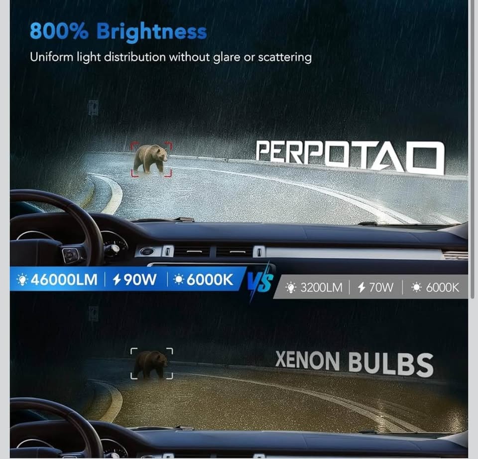 D3S D3R LED Headlight Bulb - 46,000LM, 6000K White - photo 2
